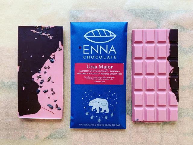 Gift Guide: Sweet Stocking Stuffers