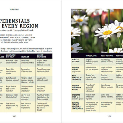 Flower Gardener’s Handbook