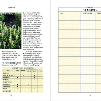 Flower Gardener’s Handbook