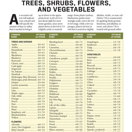 2025 Garden Guide - Print Edition