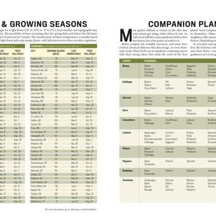 2025 Garden Guide - Print Edition