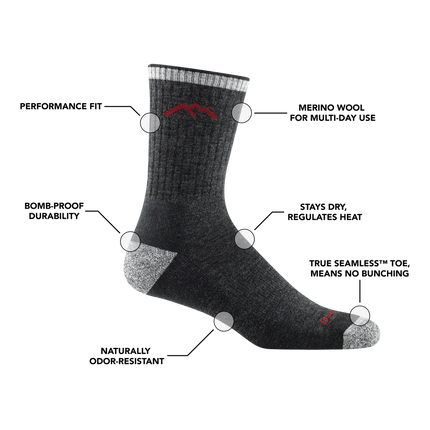 Gray sock with features labeled on a white background