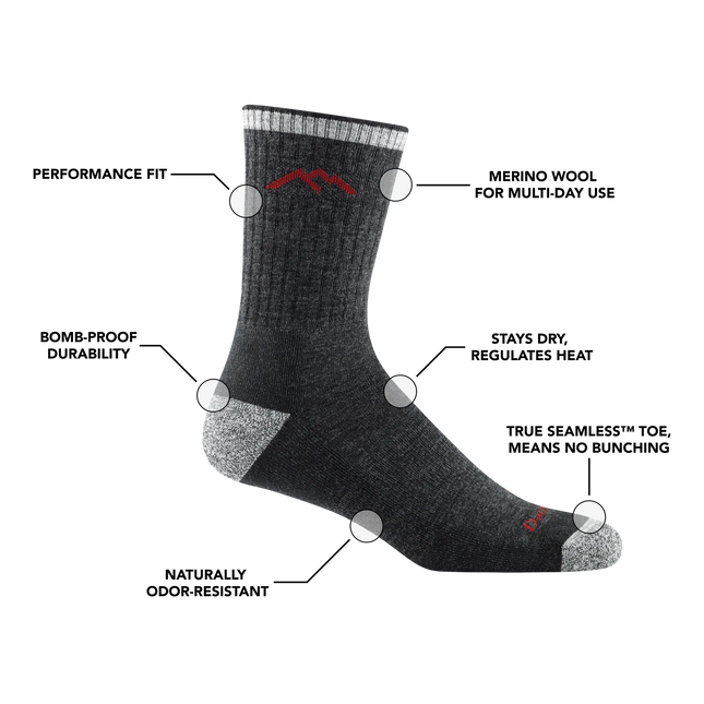 Gray sock with features labeled on a white background