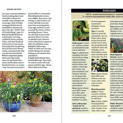 Container Gardener’s Handbook