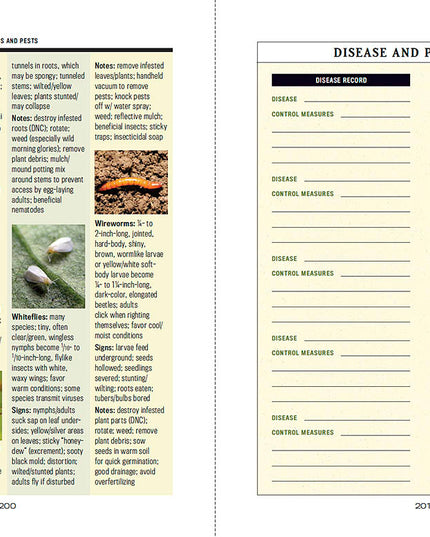 Container Gardener’s Handbook