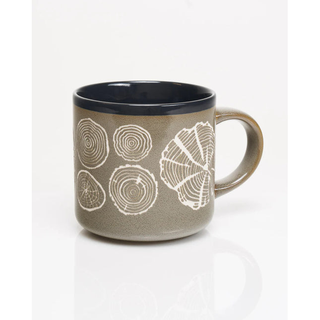 the other side of a gray green coffee mug with repeated images of tree rings wrapping around it