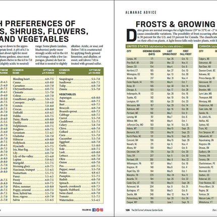 2024 Garden Guide - Print Edition