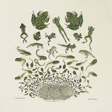 close up of the tee graphic with frog illustrations showing the complete life cycle of the leopard frog