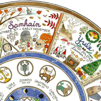 Giclée Art Print - Pagan Wheel of the Year