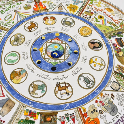 Giclée Art Print - Pagan Wheel of the Year