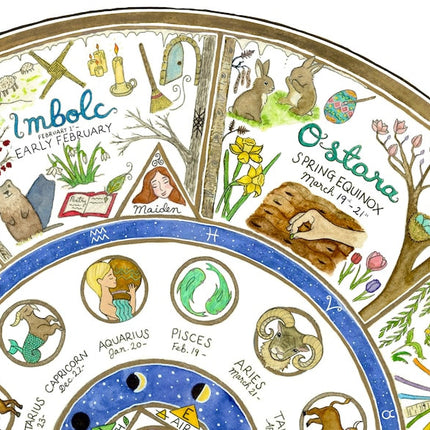 Giclée Art Print - Pagan Wheel of the Year