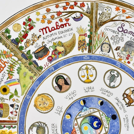 Giclée Art Print - Pagan Wheel of the Year