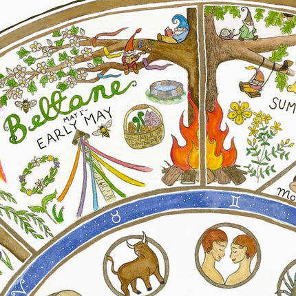 Giclée Art Print - Pagan Wheel of the Year