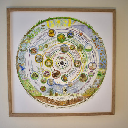Giclée Art Print - Mushroom Foraging Calendar