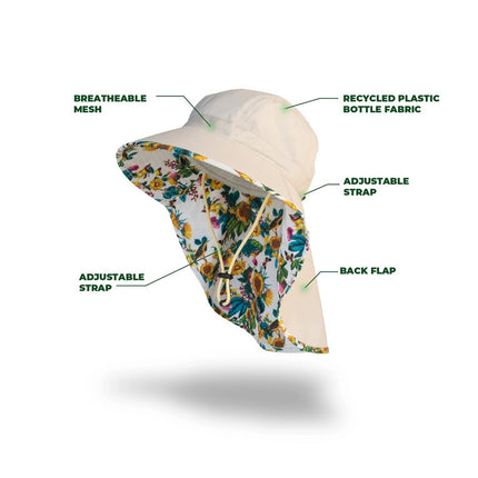 the Garden Flower Sun hat with text and arrows pointing out product features including: breathable mesh, recycled plastic bottle fabric, adjustable strap, back flap