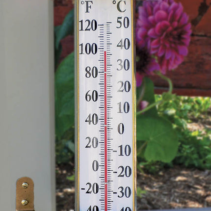 A Brass and reliable thermostat telling you the degrees and celsius of that day.